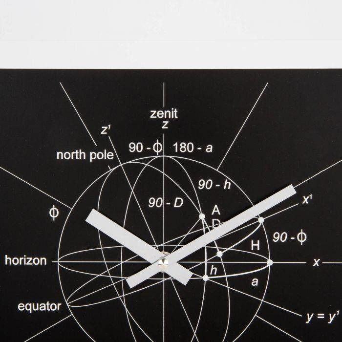 Reloj de pared | Astronomiae